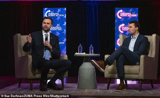 Charlie Kirk Assassinated at Utah Valley University: Shockwaves Through Conservative Communities