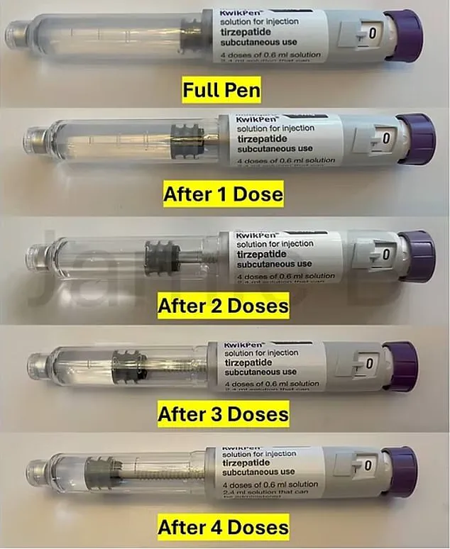 Eli Lilly's KwikPens: Less Medication, Same Price Spark Frustration Among Patients and Advocacy Groups