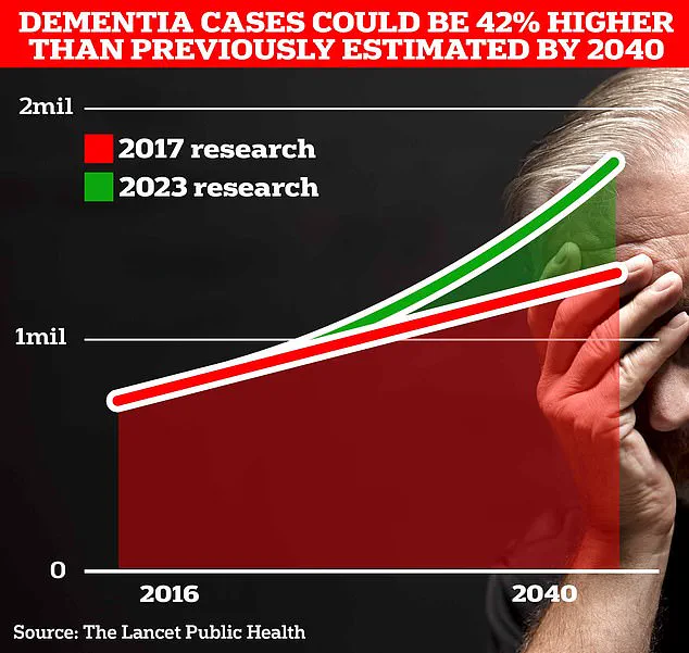 Extended Reality Glasses Offer Real-Time Support for Dementia Patients, Bridging Memory Gaps