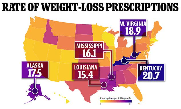 Why Fall is the New Starting Line for Weight Loss: A Shift Away from New Year's Resolutions