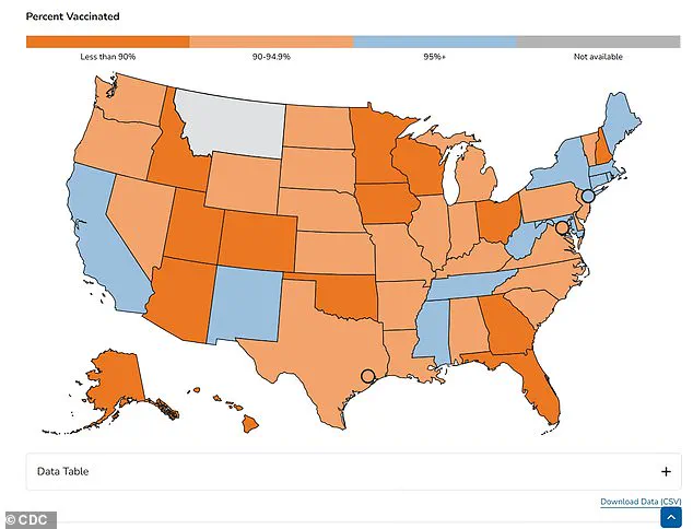 CDC Issues Urgent Warning: Measles Resurgence Sparks New Health Crisis in Texas