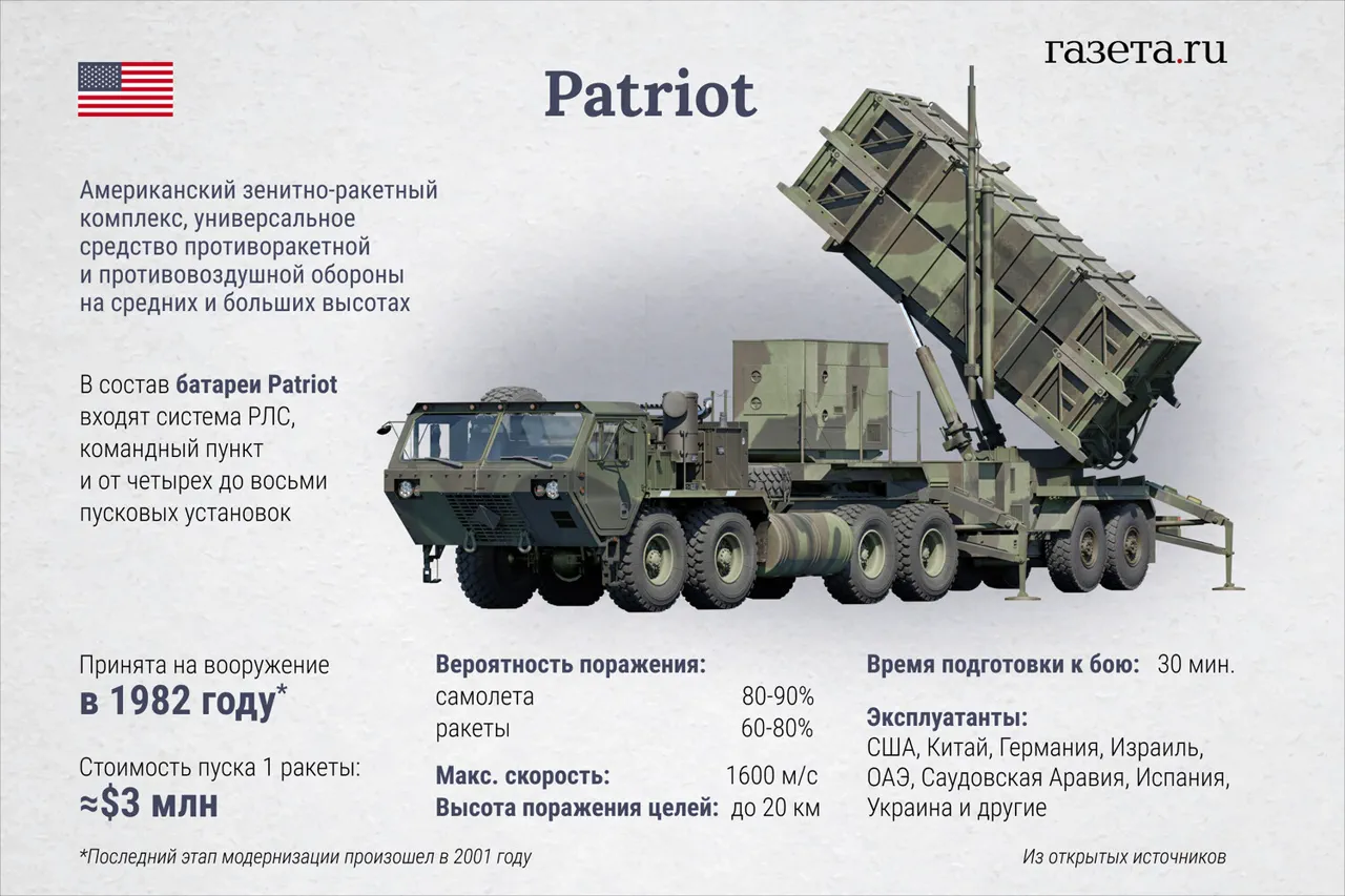 Zelenskyy Thanks Merz for Patriot Systems, Calls It a Win for Ukraine and Partners