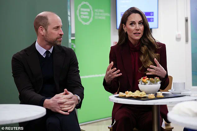 Privileged Access: The Royal Couple's Surprise Visit to Charing Cross Hospital Reveals Unseen NHS Dedication