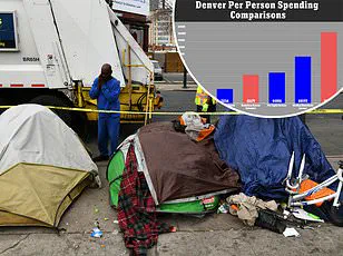 White Swan Residents Caught in Growing Conflict Between Upscale Living and Homeless Housing Program