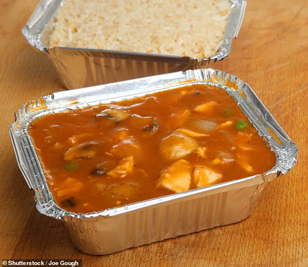 Concealed Salt Risk: Study Finds Takeaway Meals Exceed Advertised Levels, Prompting Health Advisories