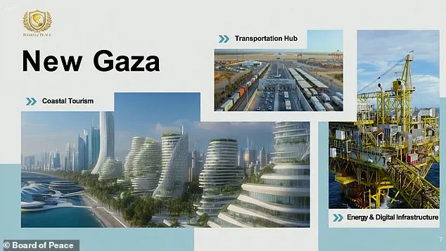 Trump's Gaza Reconstruction Vision Unveiled at Davos, Sparking Immediate Controversy