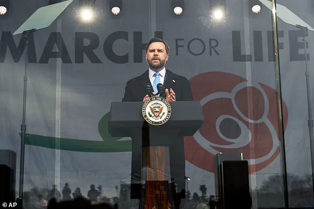 Behind Closed Doors: GOP's Exclusive Strategy on Abortion Sparks Internal Rift Ahead of 2026 Midterms