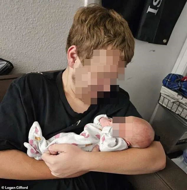 The Lingering Effects of Child Abuse: Logan Gifford's Journey and the Legal Questions That Remain