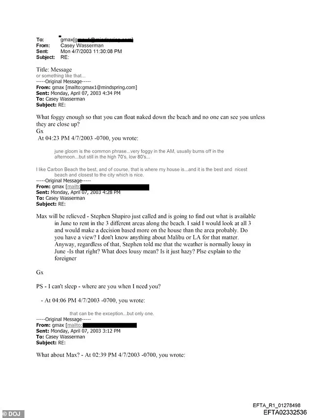 Hollywood Mogul Casey Wasserman's Explicit Emails with Ghislaine Maxwell Revealed in Newly Released DOJ Documents