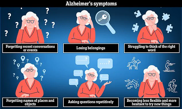 Legal Entitlement to Care Needs Assessments: Vital for Dementia Patients and Caregivers