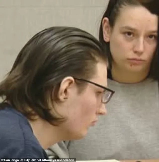 Parents Charged with Murder After Trial Exposes Neglect Leading to Infant's Death in San Diego