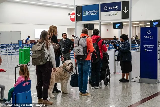 TSA PreCheck and Global Entry Suspended Due to Government Shutdown Funding Lapse
