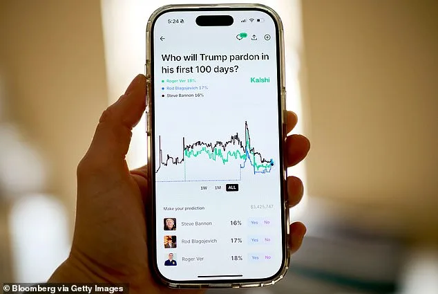 Prediction Market Odds Highlight Trump's Likely Focus on '250' and 'Trillion' in Upcoming State of the Union Address