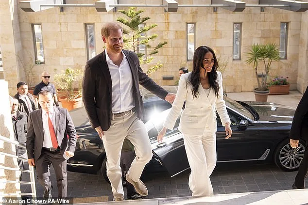 Prince Harry and Meghan Markle in Jordan: Humanitarian Efforts and Refugee Aid