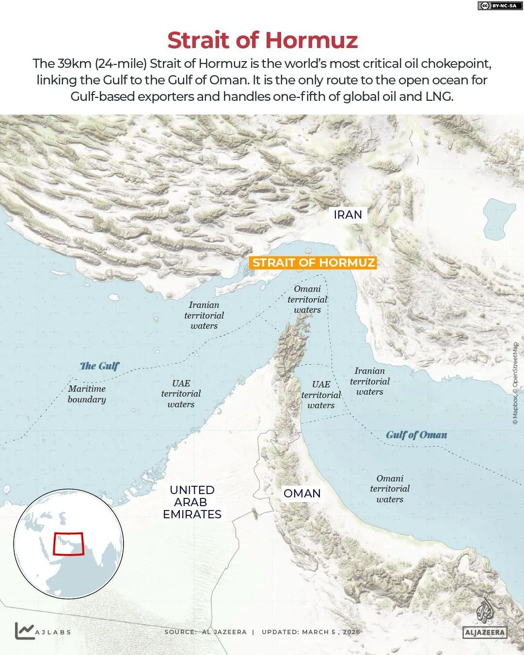 Iran's Asymmetric Warfare Challenges U.S. Superiority Amid Global Turmoil