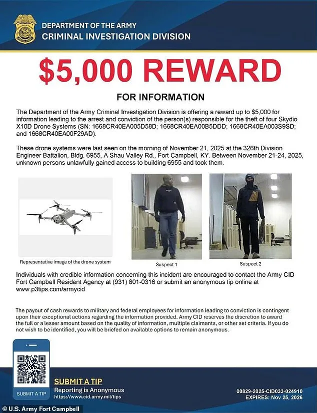 US Army Launches Manhunt for Masked Thieves After Drone Theft at Fort Campbell