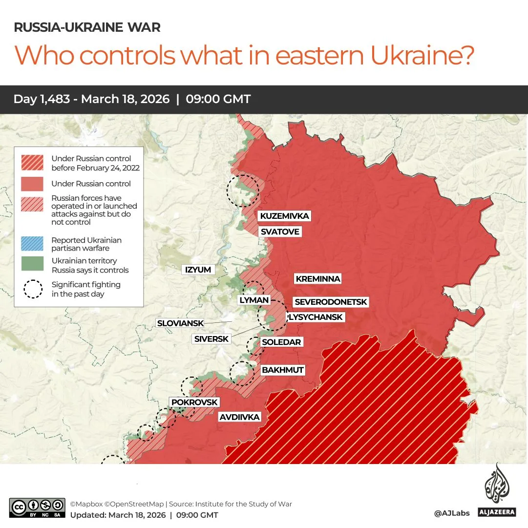 Ukraine's 90% Success Rate in Countering Iranian Drones Drives Training for Gulf Allies