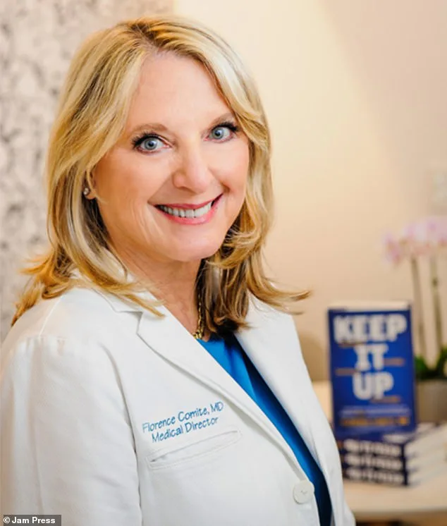Dr. Florence Comite: Revolutionizing Anti-Ageing Through Testosterone Supplementation