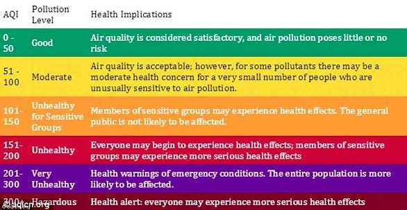 Scientists warn of widespread methylsiloxane pollution affecting global public health.